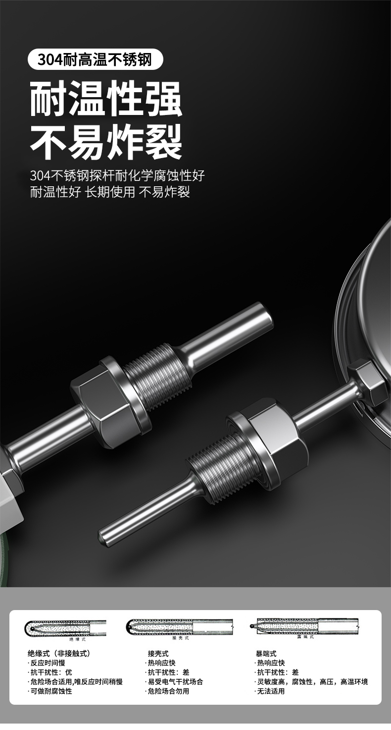 就地溫度顯示儀1_http://www.radeberger.com.cn_溫度儀表_第18張
