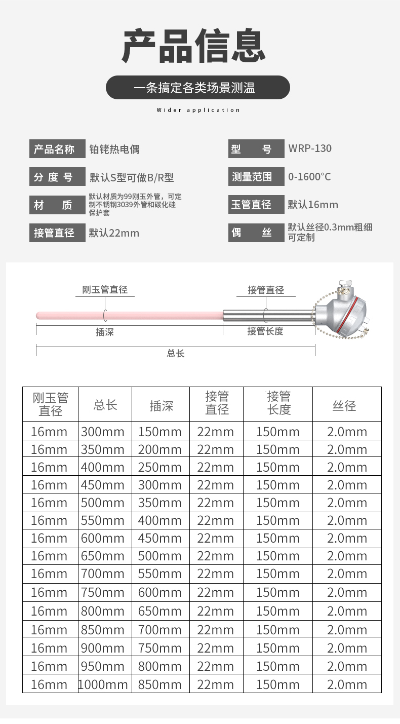 S型鉑銠熱電偶11_http://www.radeberger.com.cn_溫度儀表_第6張
