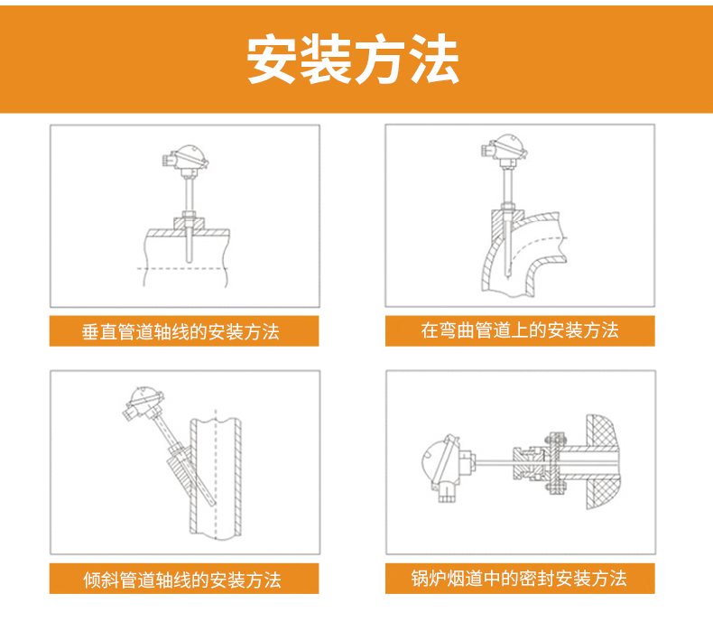 S型鉑銠熱電偶11_http://www.radeberger.com.cn_溫度儀表_第15張