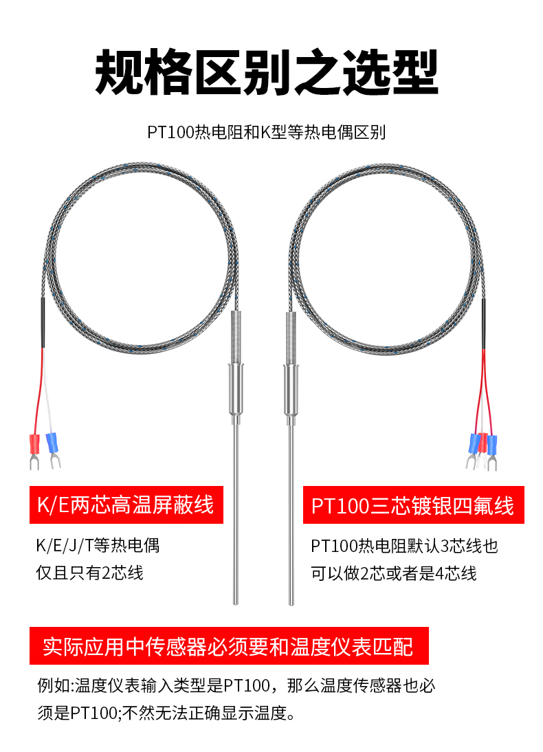 鎧裝溫度傳感器18_http://www.radeberger.com.cn_溫度儀表_第13張