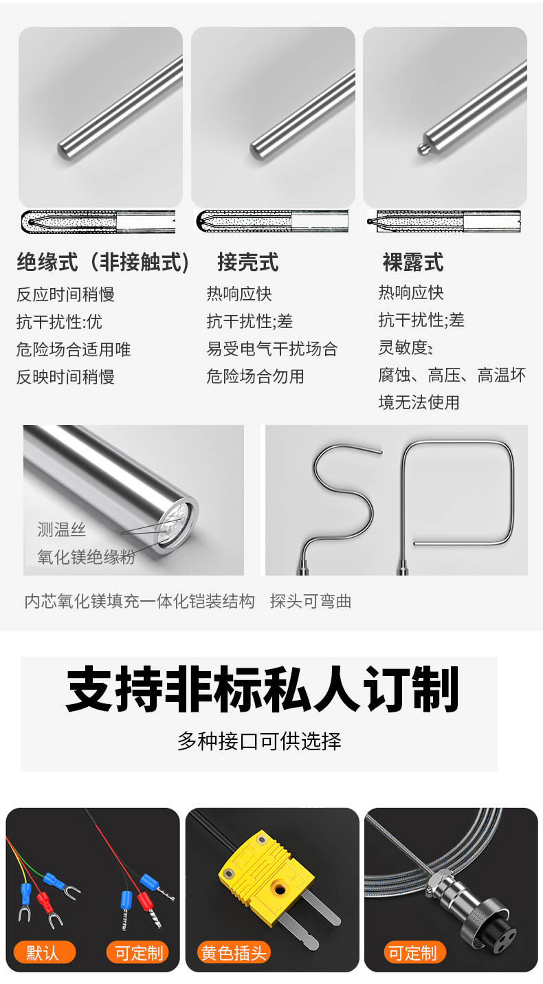 鎧裝溫度傳感器18_http://www.radeberger.com.cn_溫度儀表_第14張