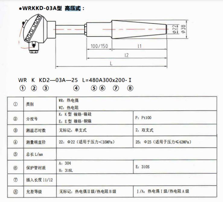 成都電站專用熱電偶高壓式！_http://www.radeberger.com.cn_公司動態_第1張