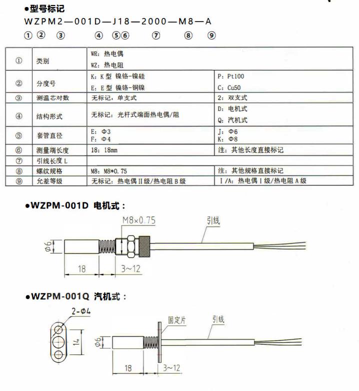 山西端面熱電偶／熱電阻！_http://www.radeberger.com.cn_公司動(dòng)態(tài)_第1張