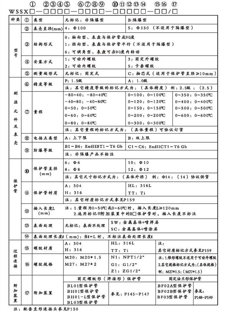 WSSX工業雙金屬溫度計（電接點型螺紋式）_http://www.radeberger.com.cn_雙金屬溫度計_第2張