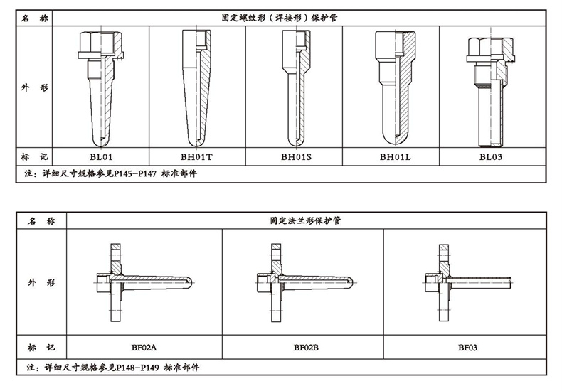 WSSX工業雙金屬溫度計（電接點型螺紋式）_http://www.radeberger.com.cn_雙金屬溫度計_第4張