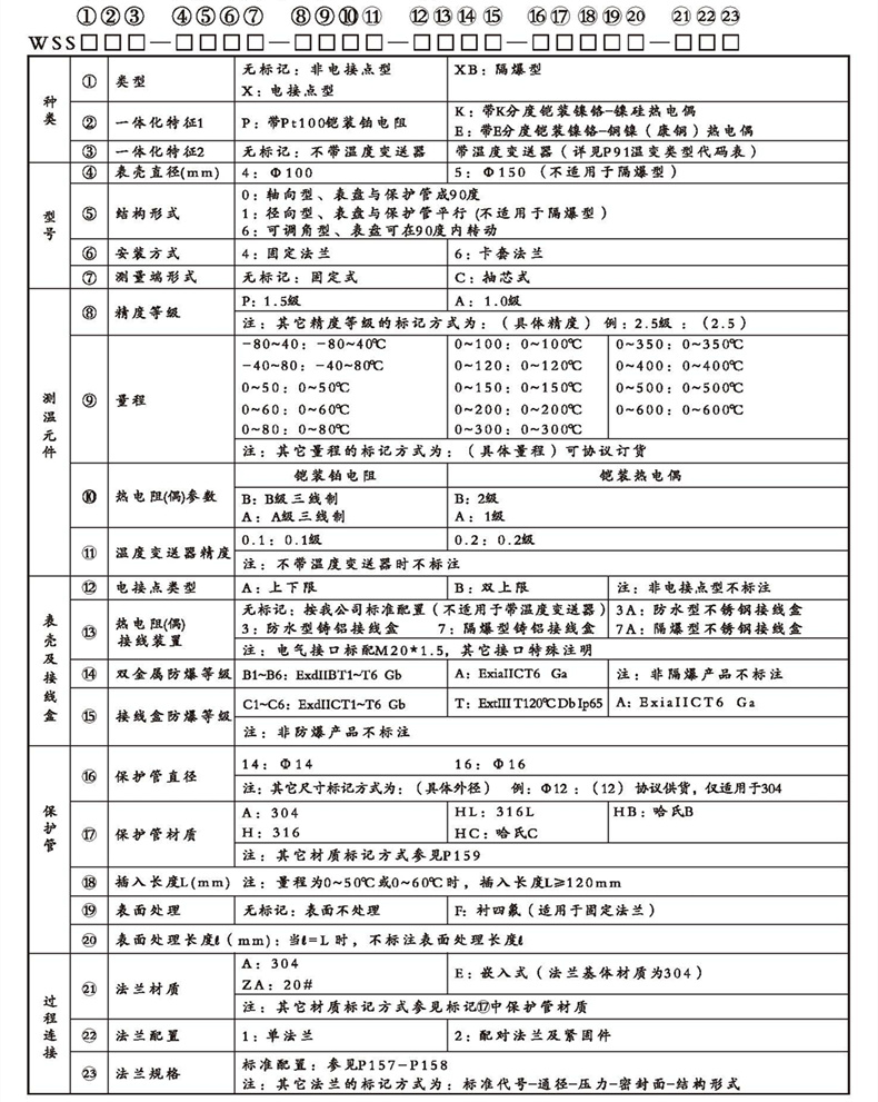 WSSX工業(yè)雙金屬溫度計（一體化型法蘭式）_http://www.radeberger.com.cn_雙金屬溫度計_第2張