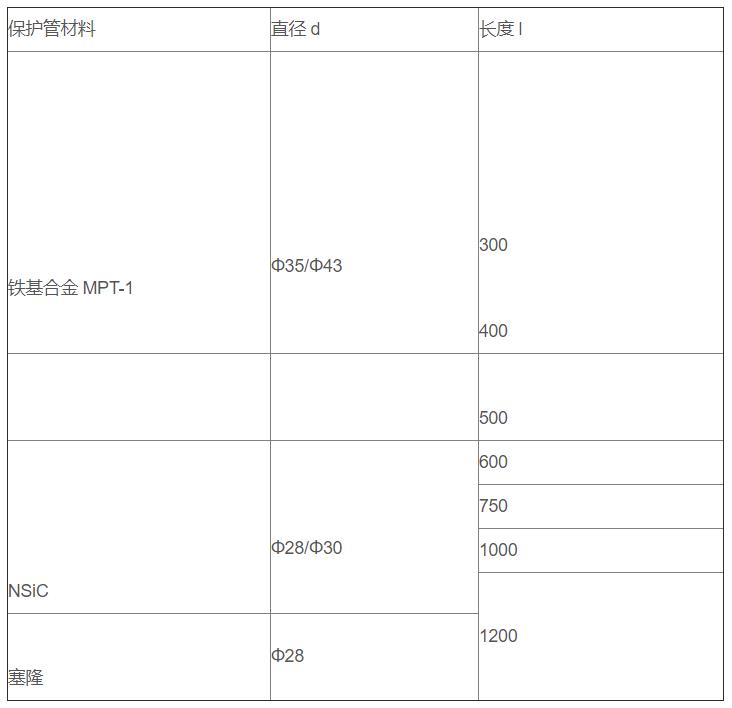 鋁/鋅熔液專用熱電偶_http://www.radeberger.com.cn_專用溫度傳感器_第3張