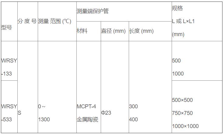鹽浴爐專用熱電偶_http://www.radeberger.com.cn_專用溫度傳感器_第2張