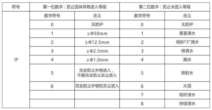 隔爆型熱電偶、熱電阻_http://www.radeberger.com.cn_專用溫度傳感器_第6張