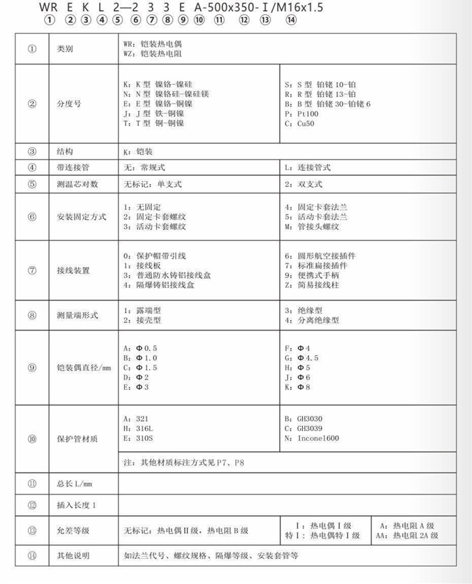 鎧裝熱電偶/熱電阻_http://www.radeberger.com.cn_通用溫度傳感器_第7張