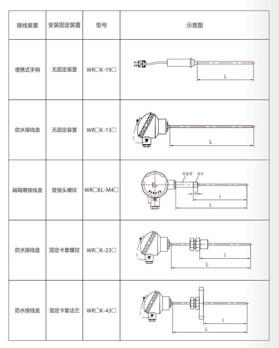 鎧裝熱電偶/熱電阻_http://www.radeberger.com.cn_通用溫度傳感器_第9張
