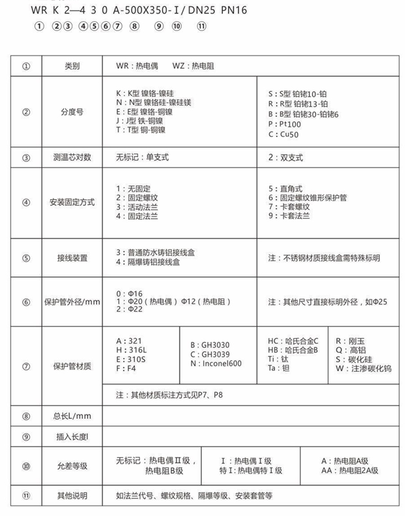 裝配熱電偶/熱電阻_http://www.radeberger.com.cn_通用溫度傳感器_第6張