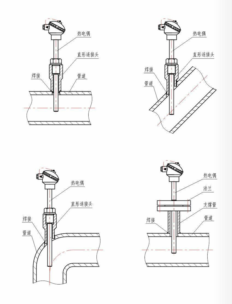 裝配熱電偶/熱電阻_http://www.radeberger.com.cn_通用溫度傳感器_第7張