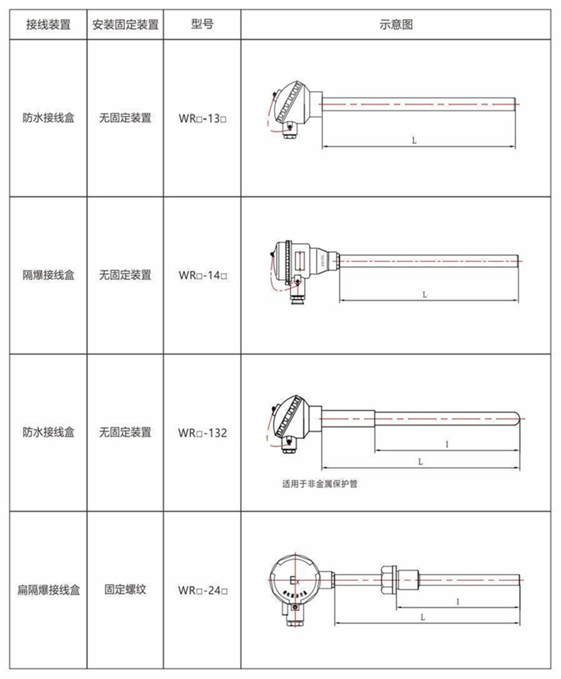 裝配熱電偶/熱電阻_http://www.radeberger.com.cn_通用溫度傳感器_第8張