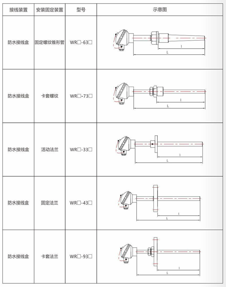 裝配熱電偶/熱電阻_http://www.radeberger.com.cn_通用溫度傳感器_第9張